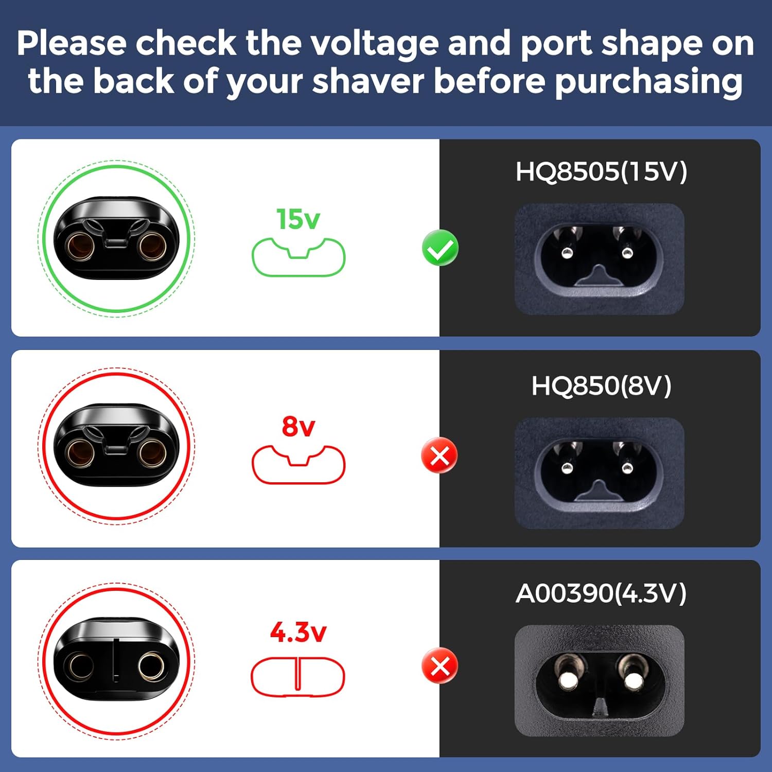 Konverter Pengisi Daya Adaptor - Electric Shaver Rotary ulasan dan harga