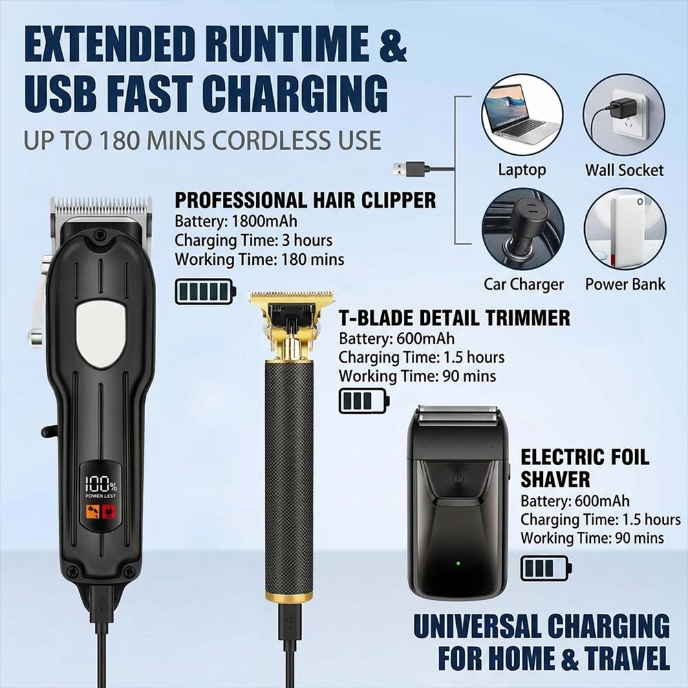 Set Alat Cukur Rambut Profesio - Electric Shaver Rotary ulasan dan harga