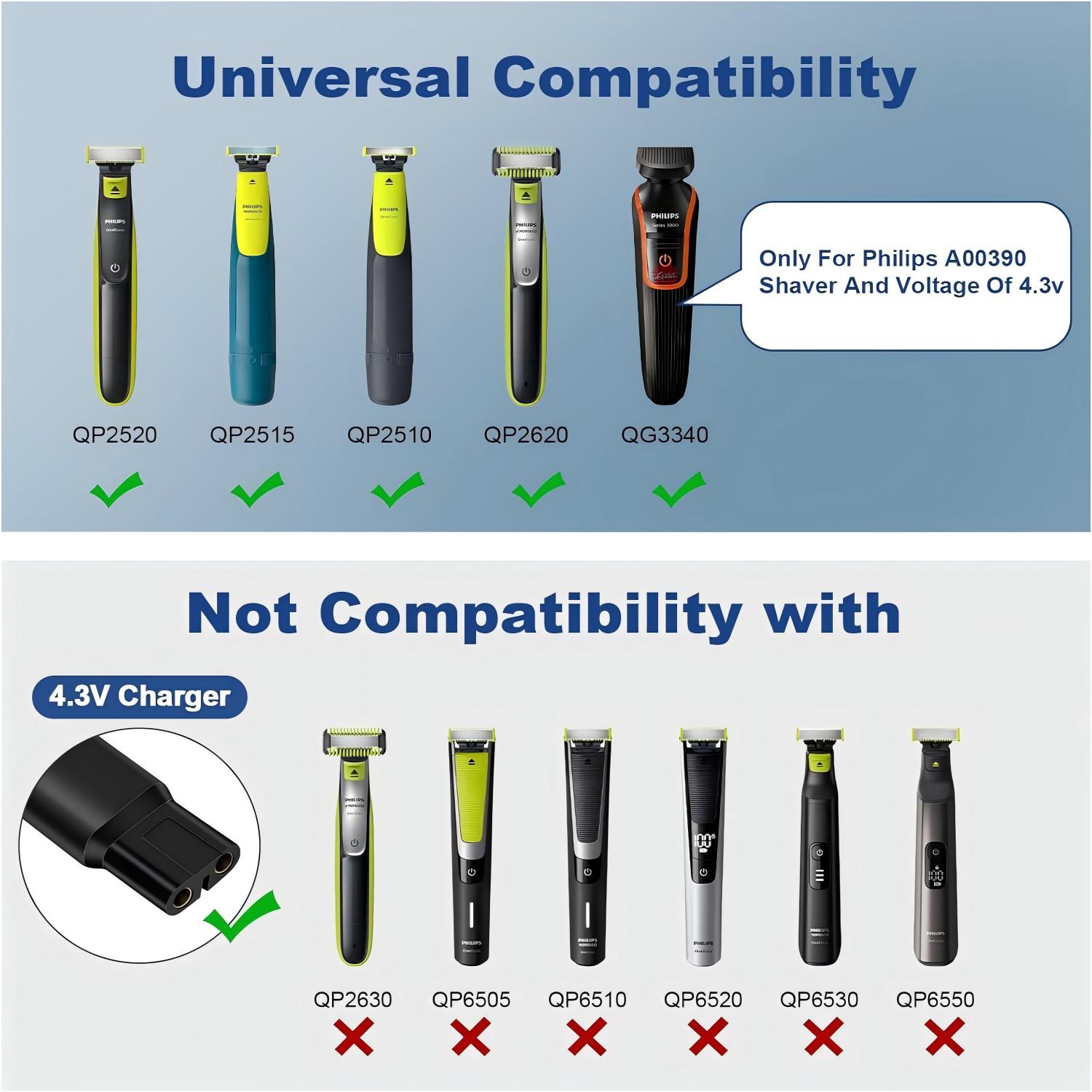 Pengisi Daya Pengganti Alat Cu - Electric Shaver Rotary ulasan dan harga